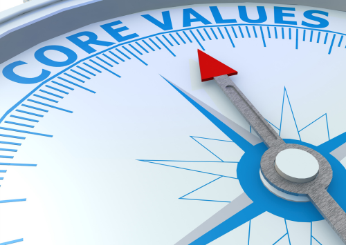 Core Values